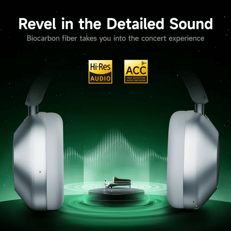 F6 Active Noise Cancelling Wireless Headphones Head Tracking 3D Audio 40Mm Hi-Res ANC Bluetooth Headset HIFI APP Control