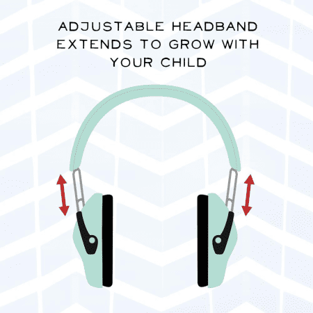 Kids Noise Cancelling Ear Muffs - Toddler Sensory and Autism Hearing Protection Noise Cancelling Headphones