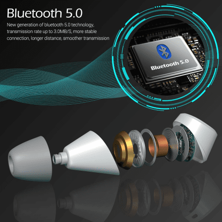 True Wireless Earbuds EP800 - Bluetooth 5.0 Headphones with Wireless Charging Case IPX6 Waterproof / 25H Playback/Built-In Microphone/Dsp Noise Reduction/Stereo Sound Earphones White