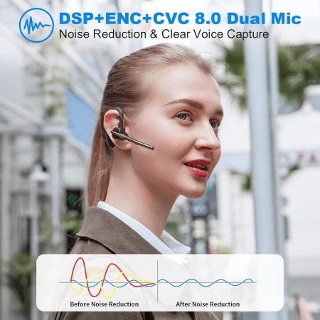 Bluetooth Earpiece V5.2 Wireless Bluetooth Headset 24Hrs Talktime CVC8.0 Dual Mic Noise Cancelling for Iphone/Android/Driver/Business/Office(Black)