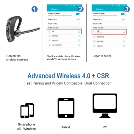 Bluetooth Earpiece Wireless Headset Noise Cancelling Headphones Driver Trucker