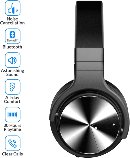 Active Noise Cancelling Headphones Bluetooth Headphones with Microphone Deep Bass Wireless Headphones over Ear, Comfortable Fit, 30H Playtime for Tv/Computer/Cellphone (Jet Black)