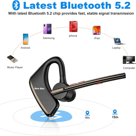 Bluetooth Earpiece V5.2 Wireless Bluetooth Headset 24Hrs Talktime CVC8.0 Dual Mic Noise Cancelling for Iphone/Android/Driver/Business/Office(Black)