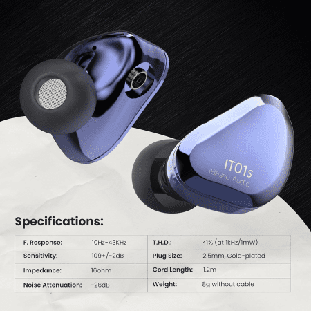 It01S Audiophile In-Ear Monitors with Dinatt Dynamic Driver (Blue Mist)