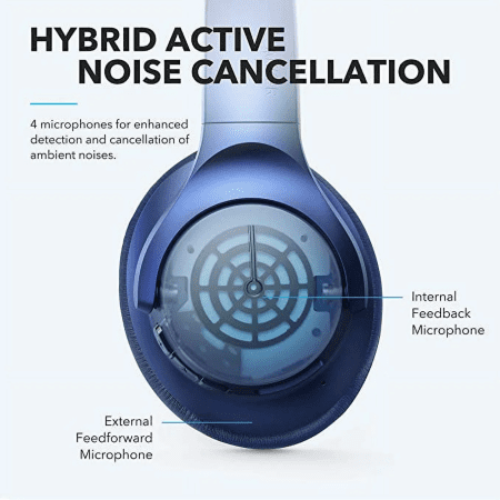 Life Q20 Hybrid Active Noise Cancelling Headphones, Wireless over Ear Bluetooth Headphones, 60H Playtime, Hi-Res Audio, Deep Bass, Memory Foam Ear Cups, for Travel, Home Office