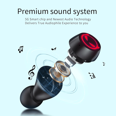 Bluetooth 5.1 Wireless Earbuds, IPX5 Waterproof Stereo Wireless Headphones with Mic and Touch Control, in Ear Noise Reduction Sports Earphones with Wireless Cartoon Charging Case.