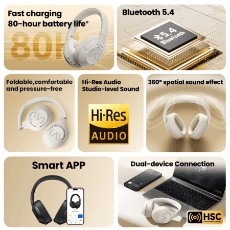 S30 Wireless Bluetooth 5.4 Headphones 43Db Adaptive Noise Cancelling Headsets 40Mm Driver 80H Playtime Earphones