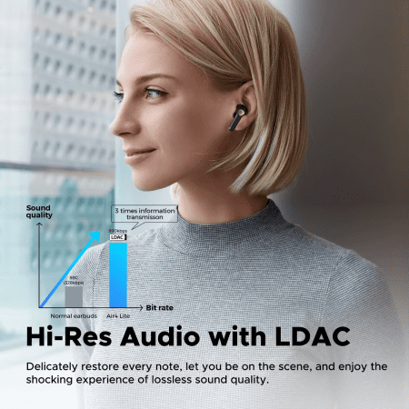 Air4 Lite Wireless Earphone Hi-Res Audio Bluetooth 5.3 Eearbuds 6 Mic,Ai Call Noise Reduction, Multipoint Connection