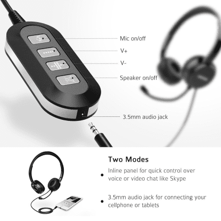 Mpow Computer Headset Office Call Center Usb/3.5Mm Wired Headphone with Mic