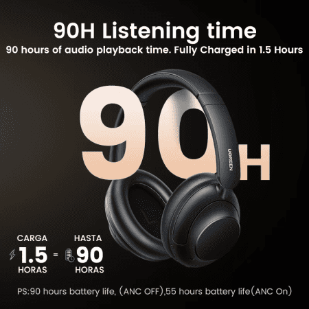 Hitune Max5 Hybrid Active Noise Cancelling Headphones APP Hi-Res LDAC Sound Bluetooth Headphones Multipoint Connection