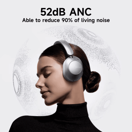 F6 Active Noise Cancelling Wireless Headphones Head Tracking 3D Audio 40Mm Hi-Res ANC Bluetooth Headset HIFI APP Control