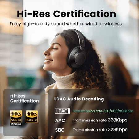 Hitune Max5 Hybrid Active Noise Cancelling Headphones APP Hi-Res LDAC Sound Bluetooth Headphones Multipoint Connection