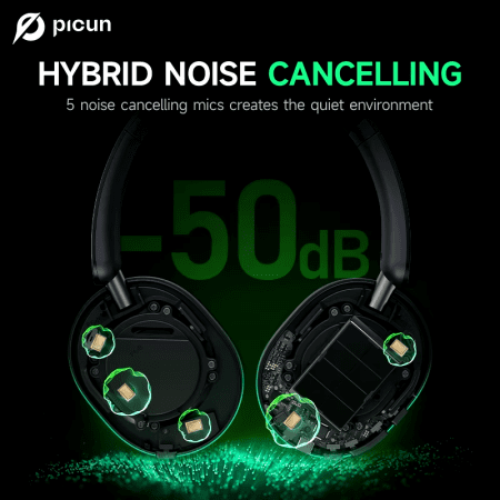 F6 Active Noise Cancelling Bluetooth Headset Hi-Res ANC Head Tracking 3D Audio Wireless Headphones APP Control Low Latency