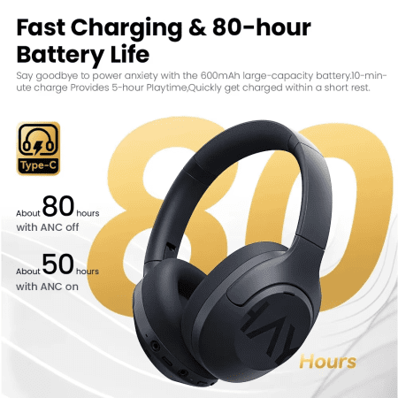 S30 Wireless Bluetooth 5.4 Headphones 43Db Adaptive Noise Cancelling Headsets 40Mm Driver 80H Playtime Earphones